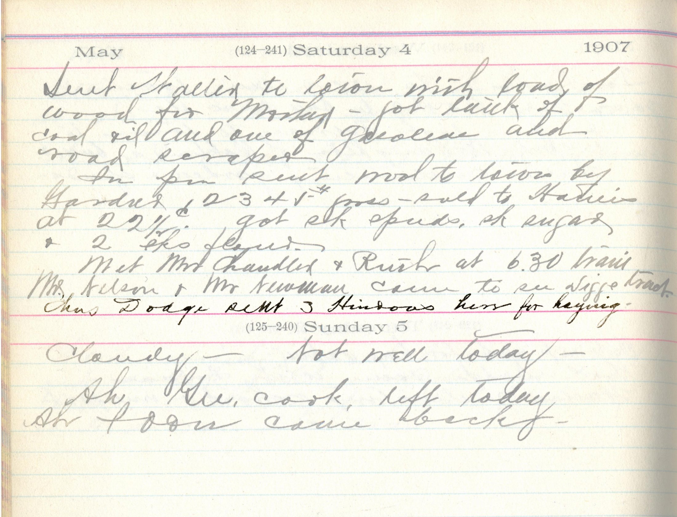 George Pierce, Jr Records Punjabi Farm Workers in Davis, California in His Diary on May 4, 1907. Pierce Family Papers, Special Collections, University of California, Davis Library.